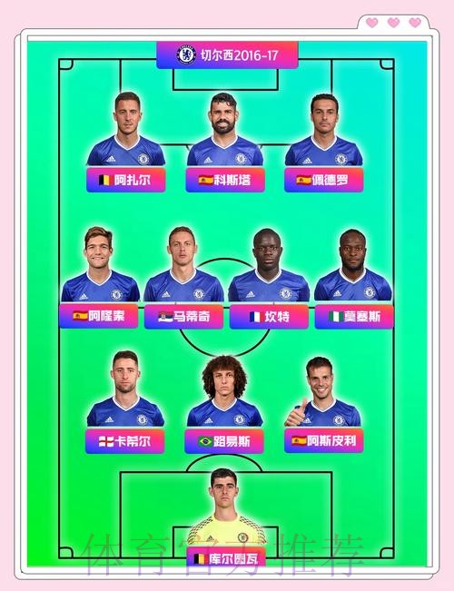 本周对阵切尔西的比赛 齐祖计划安排拉莫斯首发 本周对阵切尔西的比赛 齐祖计划安排拉莫斯首发