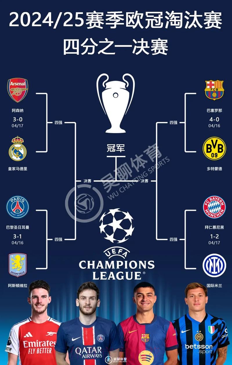 Opta:欧冠淘汰赛皇马造15张红牌 与巴萨并列最多