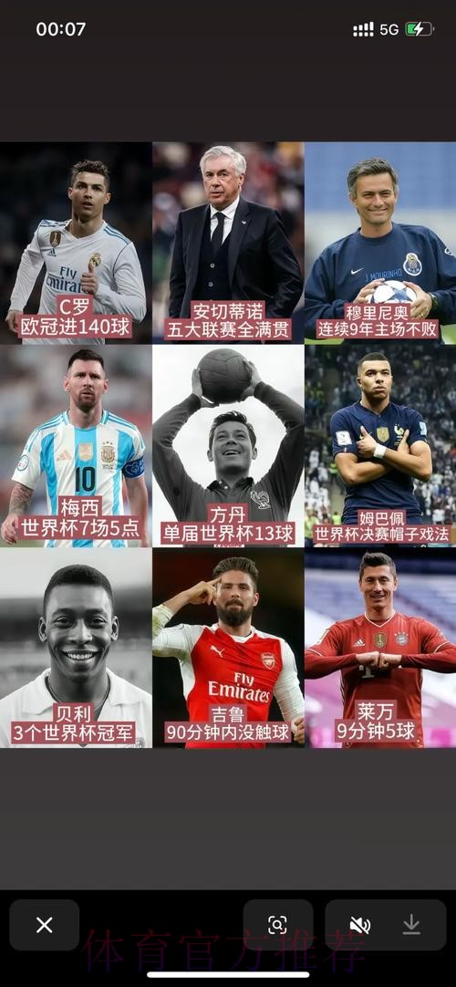 历史第一!安帅执教生涯5夺欧冠 五大联赛全满贯